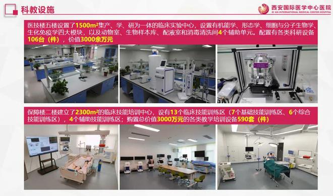 西安國際醫(yī)學(xué)中心醫(yī)院專家團(tuán)隊來我縣開展義診活動通告